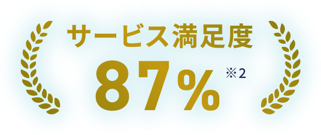 サービス満足度87％